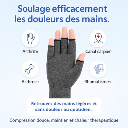 Gants Compression Main – Maintien Doigts et Articulations | Solucare