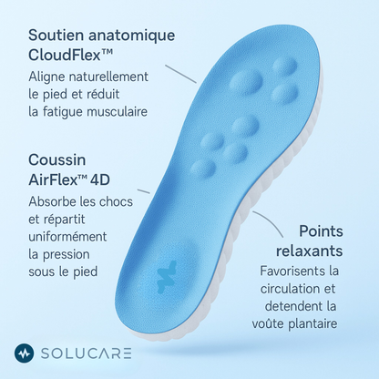 Semelles Orthopédique Confort – Soutien du Pied au Quotidien Solucare™