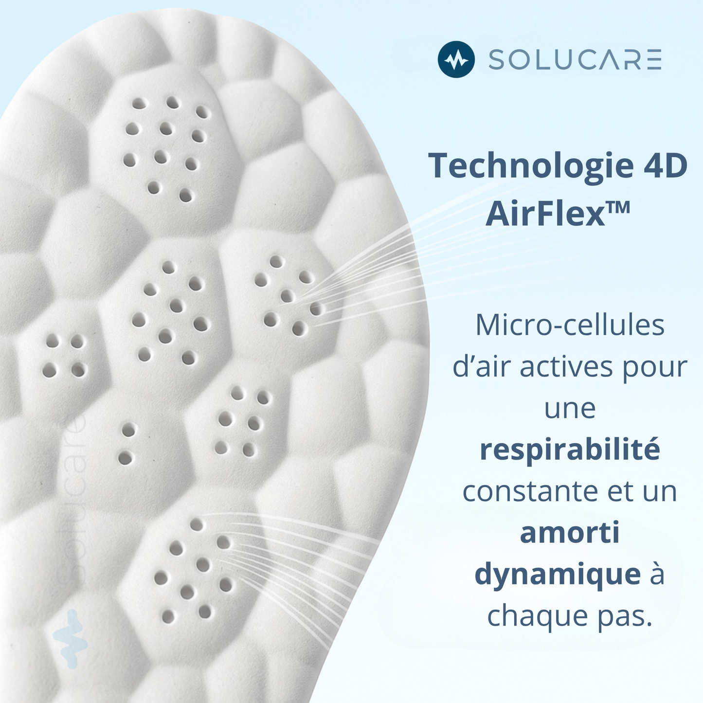 Semelles Orthopédique Confort – Soutien du Pied au Quotidien Solucare™