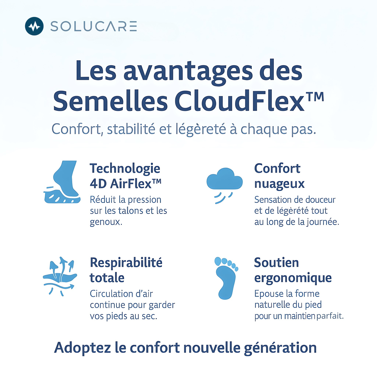 Semelles Orthopédique Confort – Soutien du Pied au Quotidien Solucare™