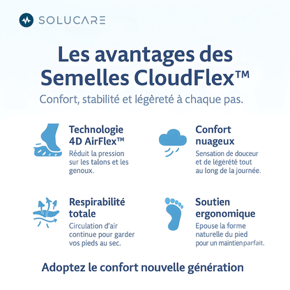 Semelles Orthopédique Confort – Soutien du Pied au Quotidien Solucare™