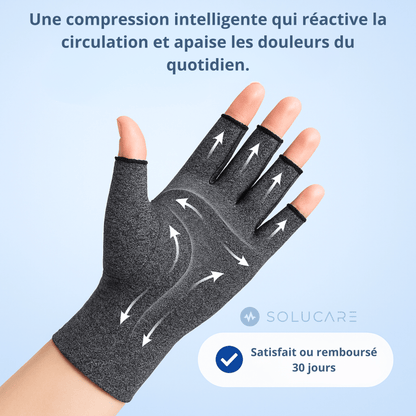 Gants Compression Main – Maintien Doigts et Articulations | Solucare