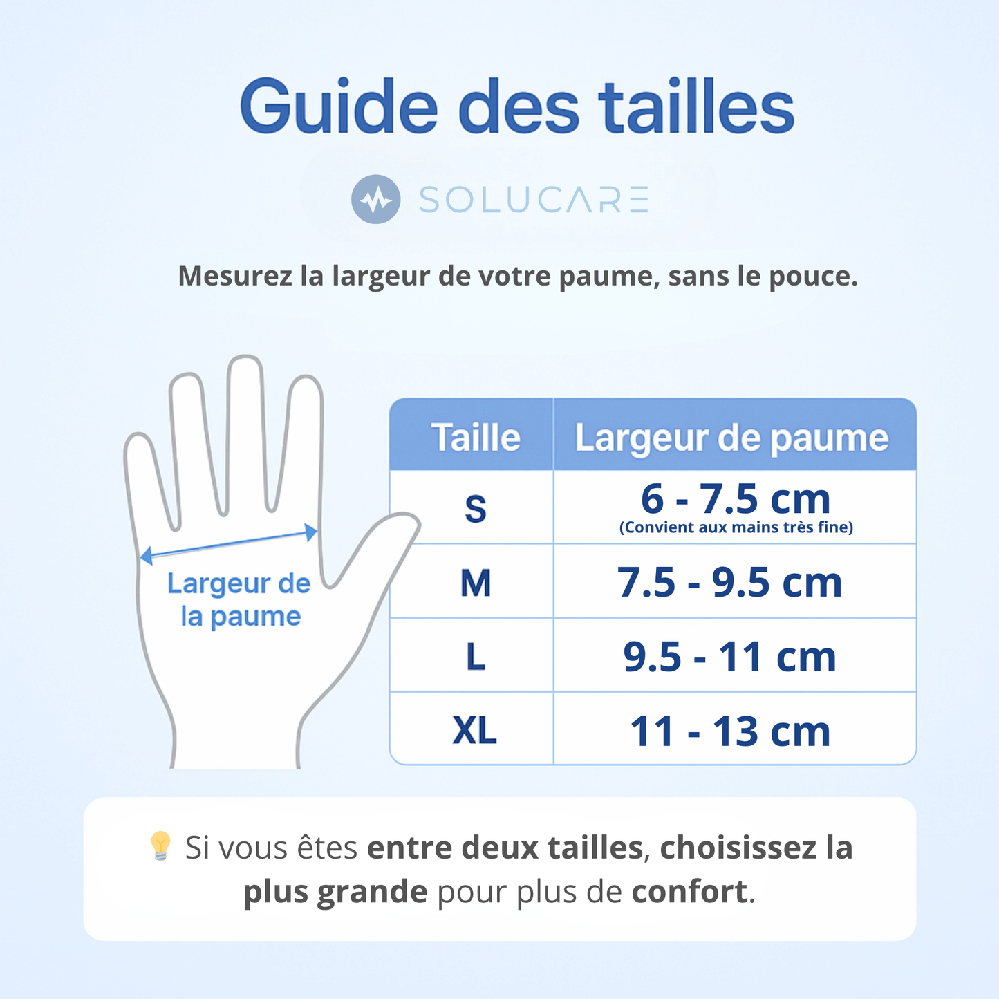 Gants Compression Main – Maintien Doigts et Articulations | Solucare