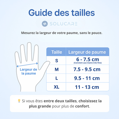 Gants Compression Main – Maintien Doigts et Articulations | Solucare